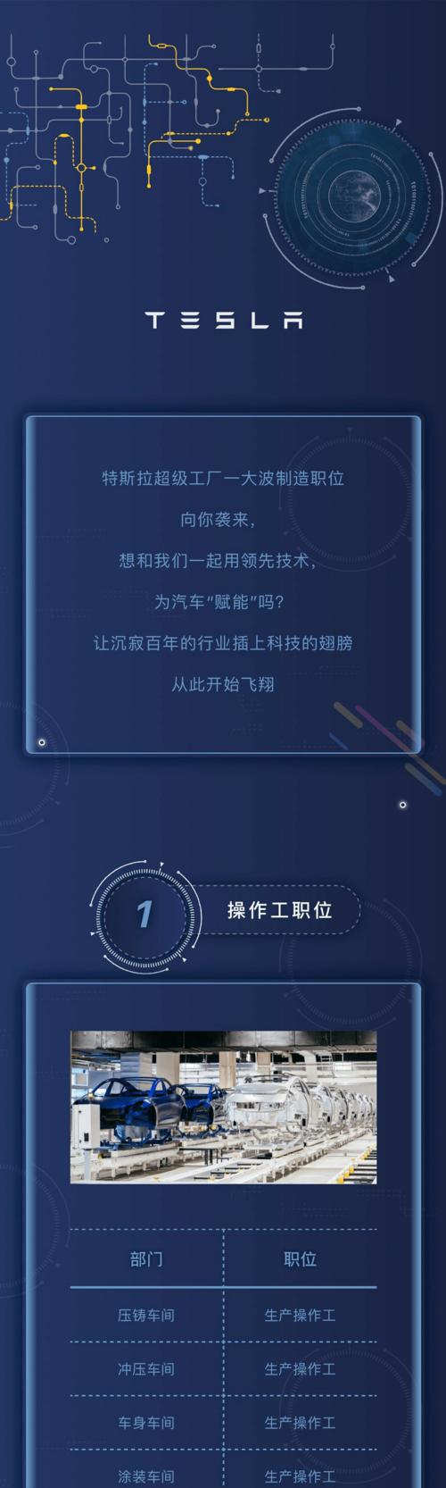 特斯拉招聘有何独特秘诀？-图1
