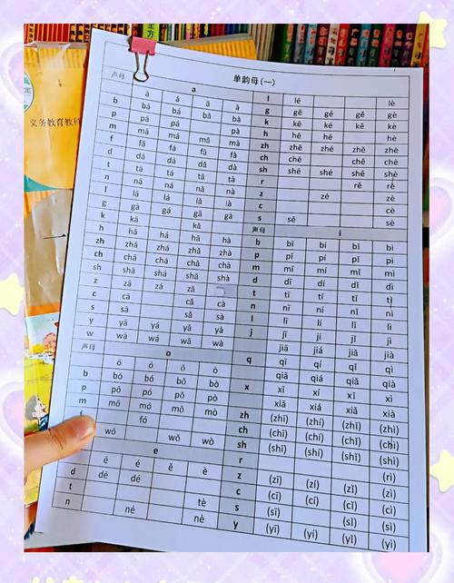 拼音字母本身无意思，如何理解其含义？-图1