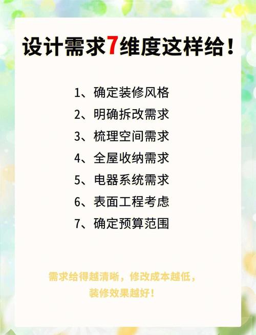 设计师如何平衡功能需求与创意表达？-图1