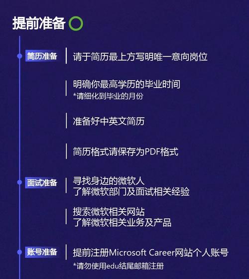 微软招聘日语岗，具体要求有哪些？-图2