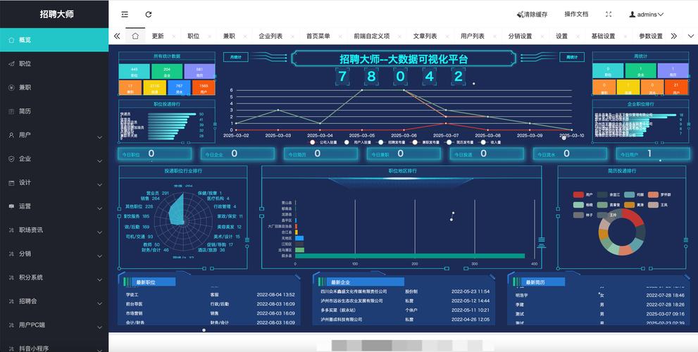 全程招聘系统如何提升招聘效率与体验？-图1
