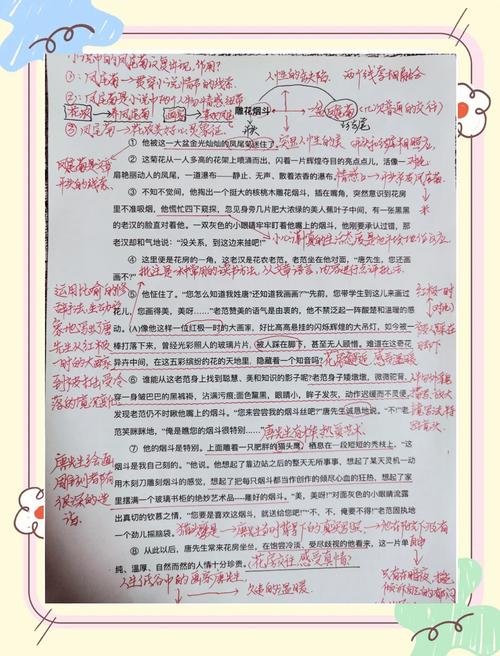 如何优化文章才能更吸引读者？-图3