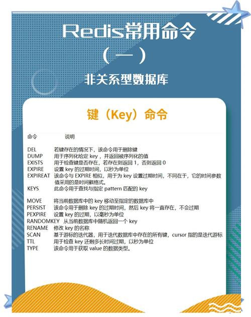 Redis取值命令有哪些？-图2