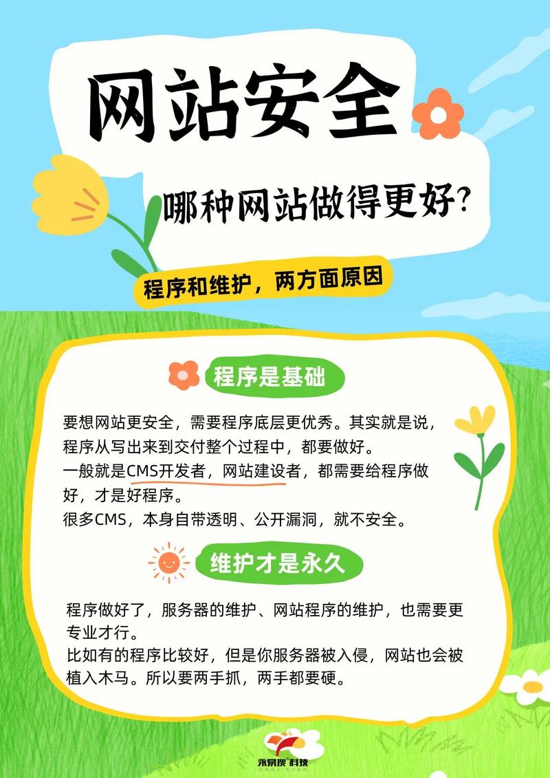 网站安全如何有效增强？-图1