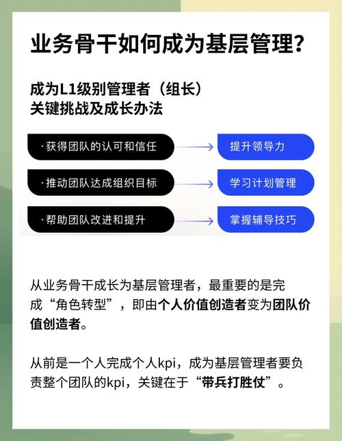如何让设计师主动设计？-图3