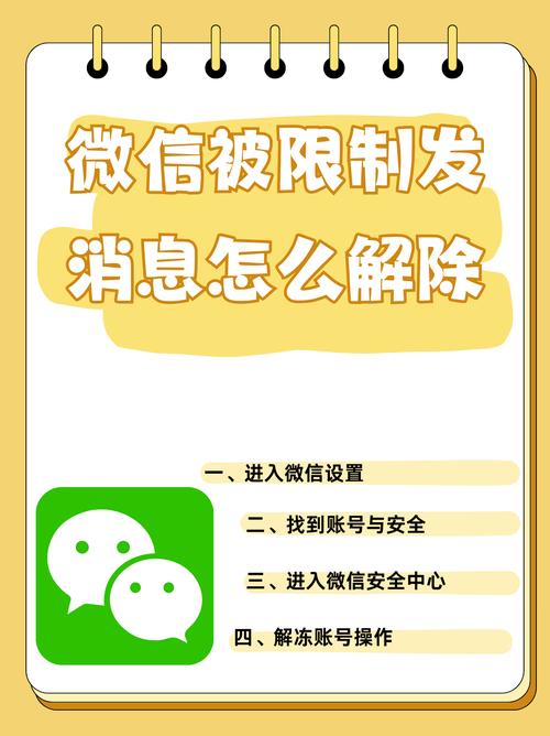 如何有效限制微信小程序的使用权限？-图1