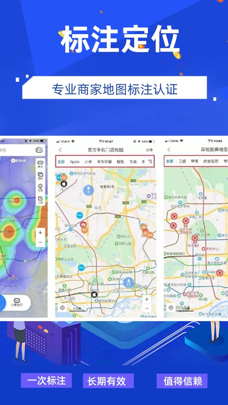 网站定位分析的关键步骤是什么？-图2