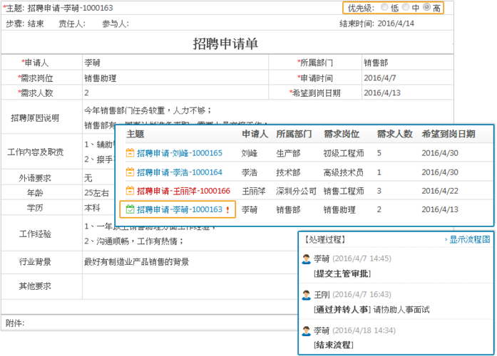 Scrapy如何高效抓取招聘信息？-图2