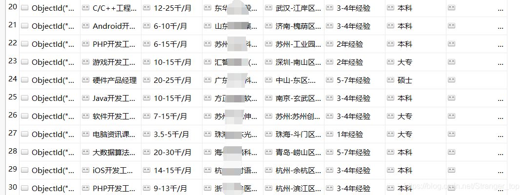 Scrapy如何高效抓取招聘信息？-图3