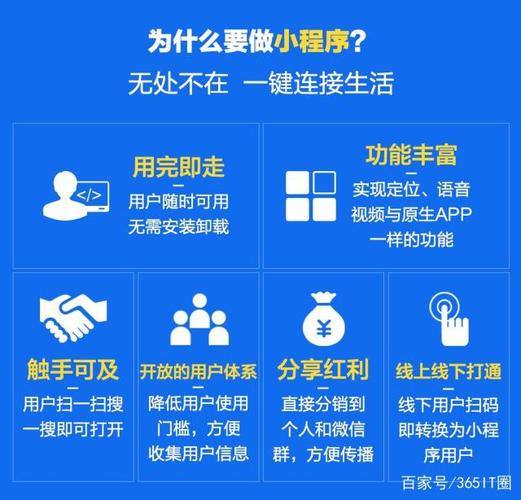微站建站步骤复杂吗？新手如何快速搭建？-图3