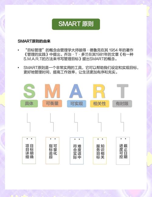 招聘smart分析，核心能力是什么？-图2