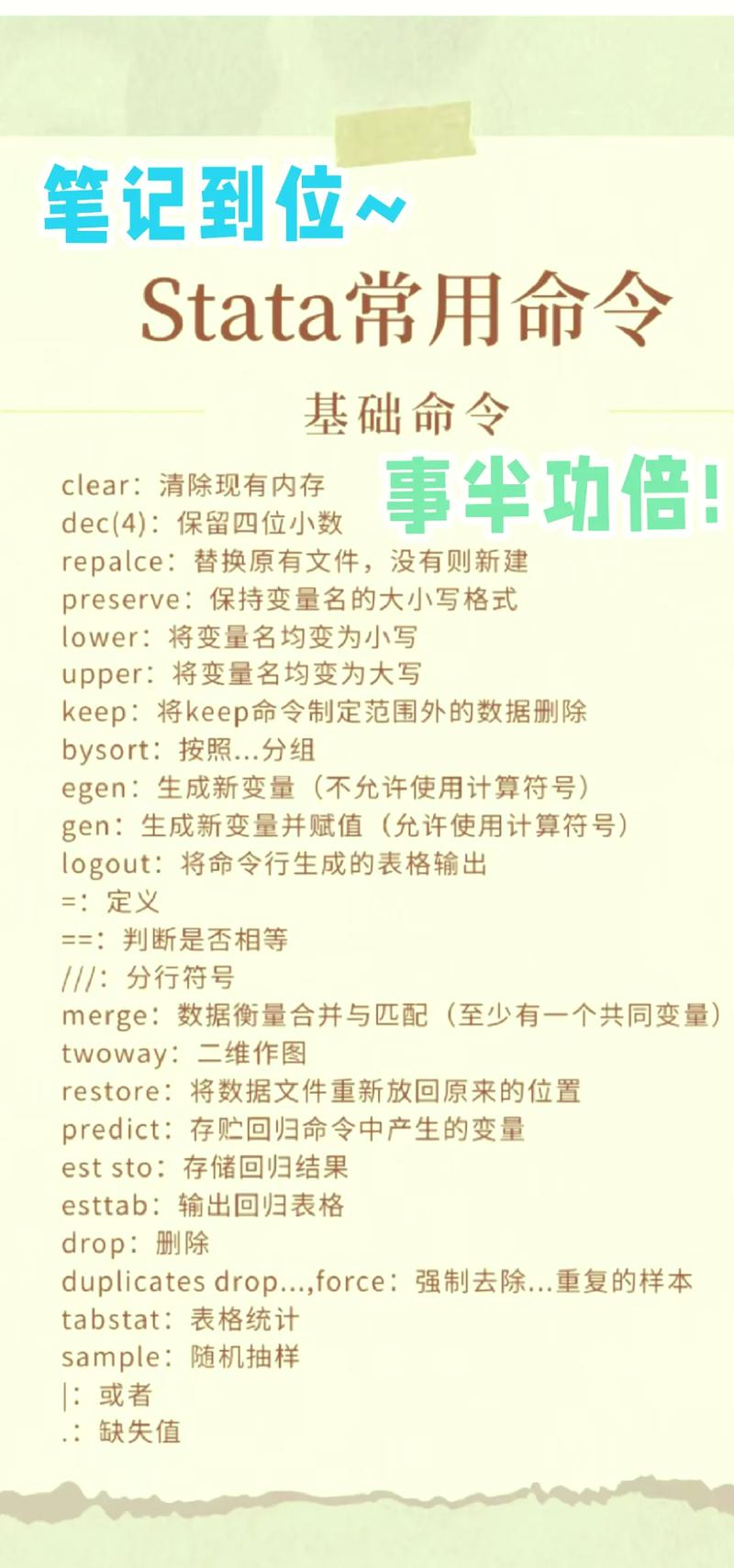 Stata计数命令有哪些？怎么用？-图3