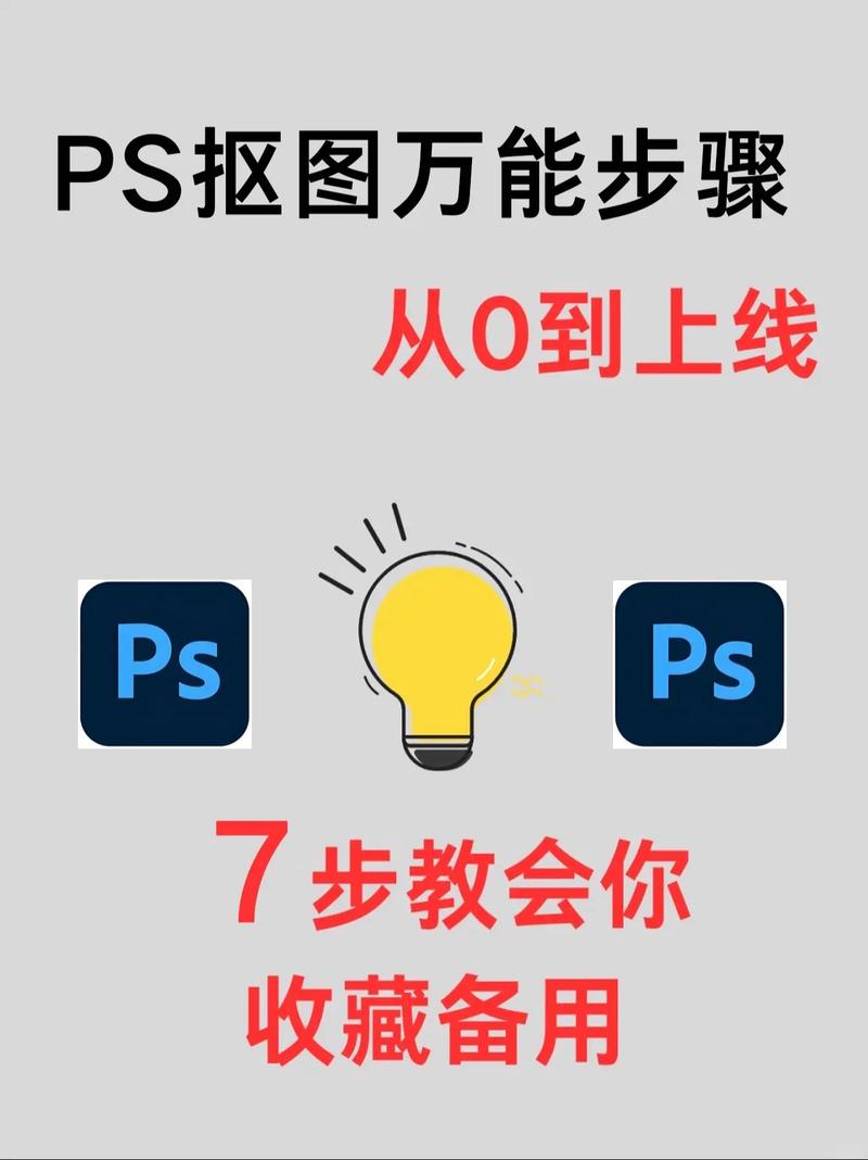 PS火如何制作视频教程？-图1