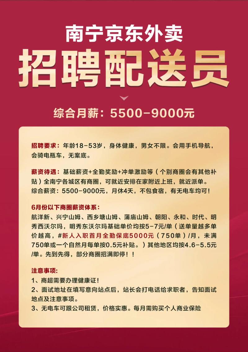 京东net招聘是什么？-图3
