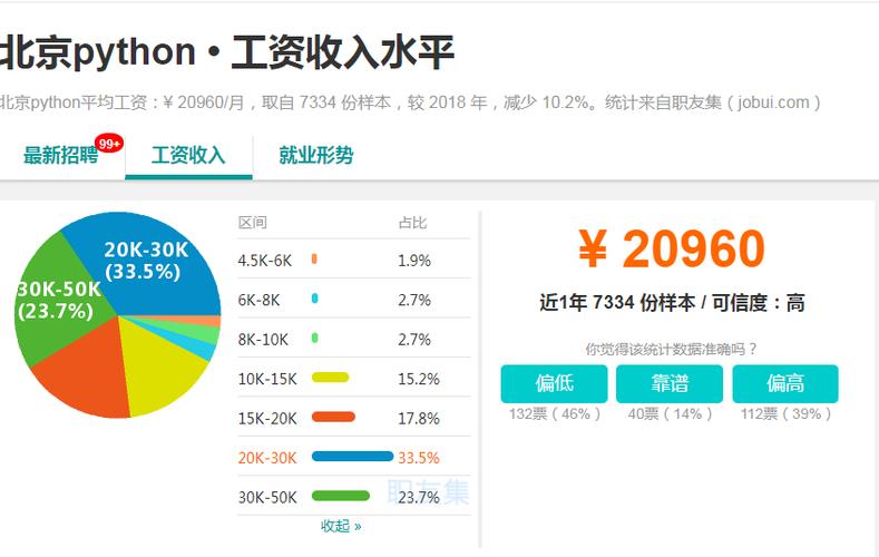 青鸟影业招聘什么岗位？要求如何？-图3