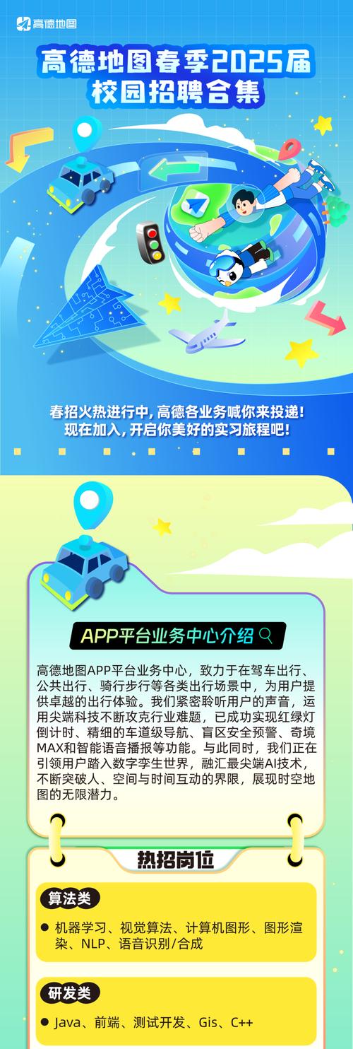soso地图招聘，是何岗位或有何要求？-图1
