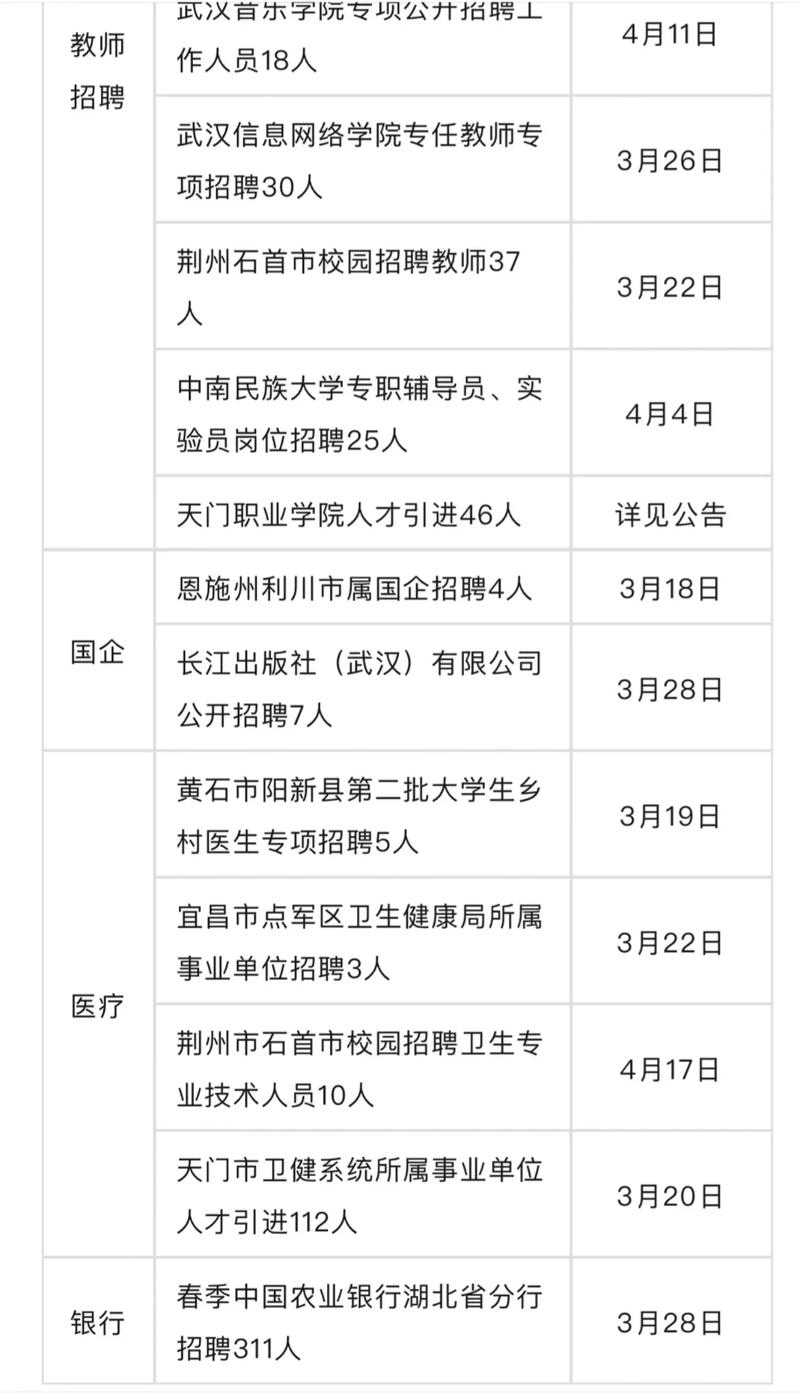 湖北招聘代聊靠谱吗？-图3