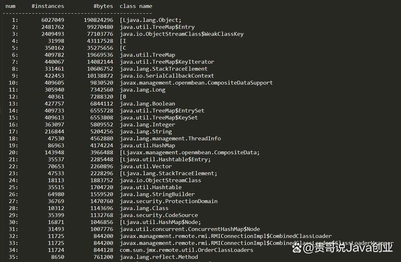 dump命令具体如何使用？-图2