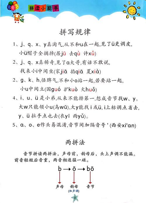 如何教孩子轻松掌握二拼音节？-图1