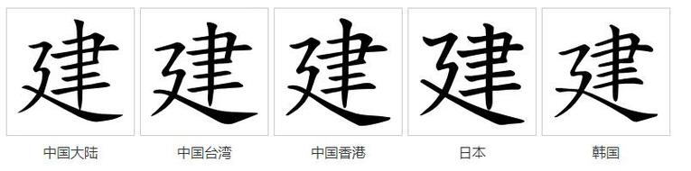 如何建一个文字图片？-图3