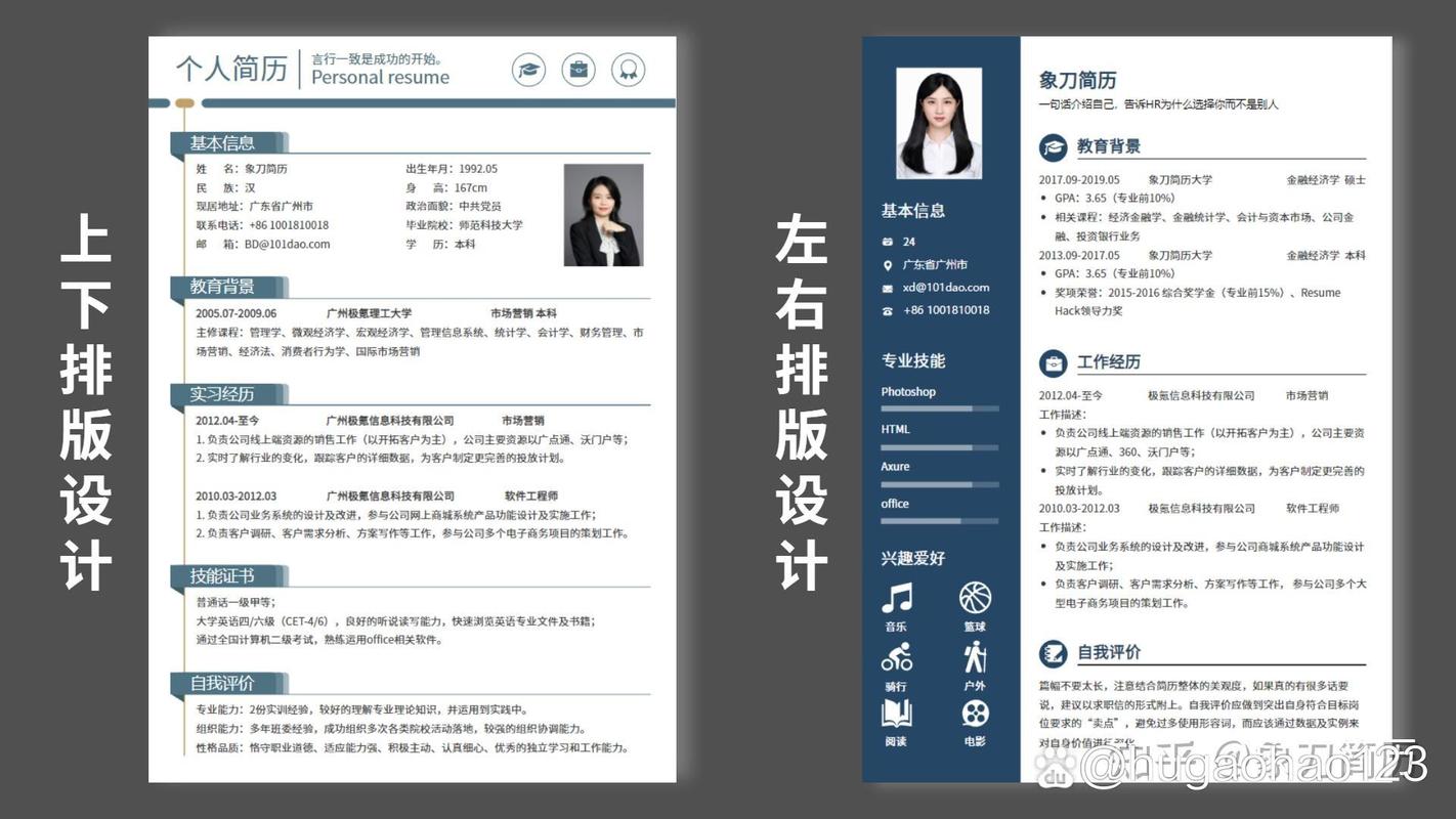 网上工作经验怎么写才真实有效？-图1