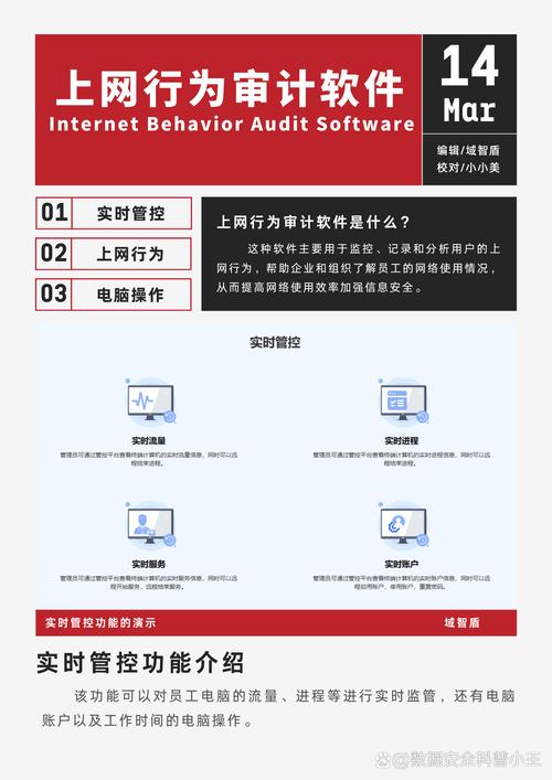 如何高效联系网站管理员？-图1