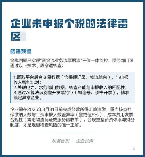 外经企业未交增值税的合规操作与风险规避?-图2 外经企业未交增值税的合规操作与风险规避?-图2