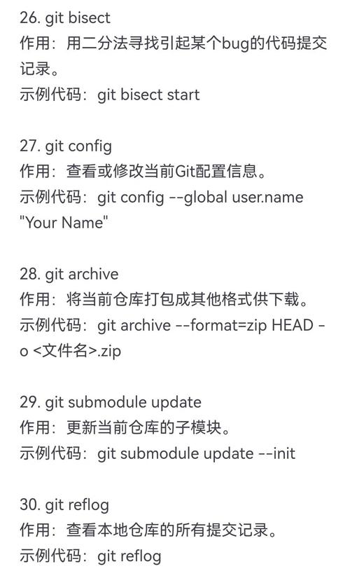 Git简单命令有哪些?-图3 Git简单命令有哪些?-图3