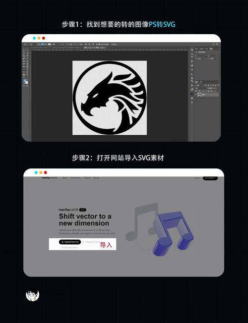 3D动画如何嵌入网页?-图1 3D动画如何嵌入网页?-图1