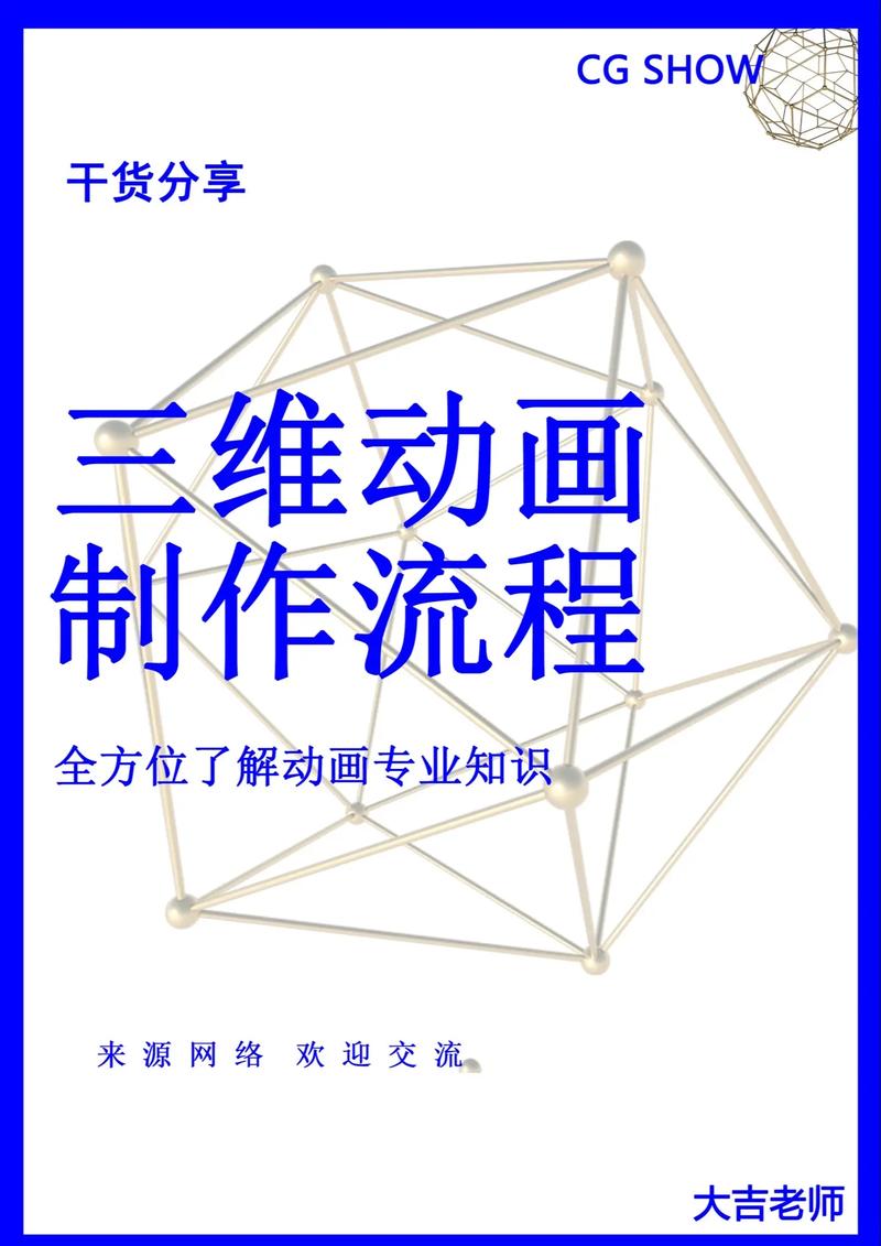 3D动画如何嵌入网页?-图2 3D动画如何嵌入网页?-图2