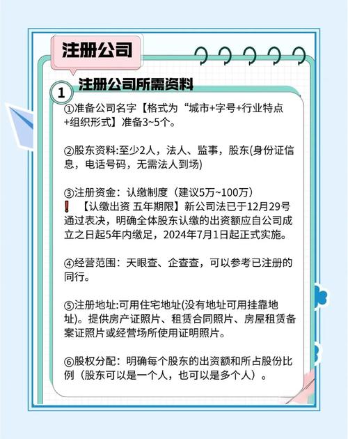 注册公司网站，具体步骤有哪些？-图2