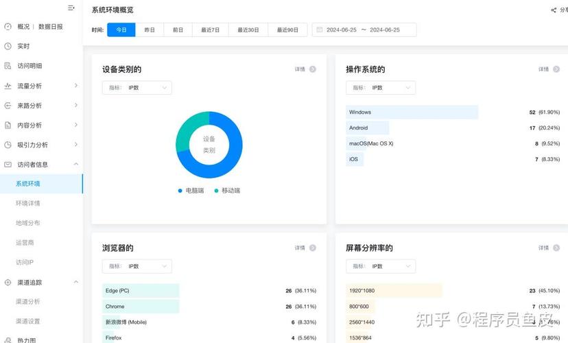 网站如何安装百度统计？-图3