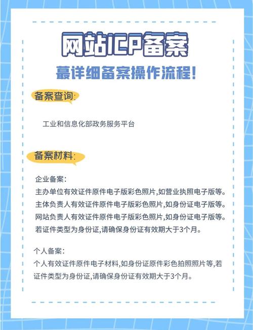 域名查备案号怎么操作？-图2