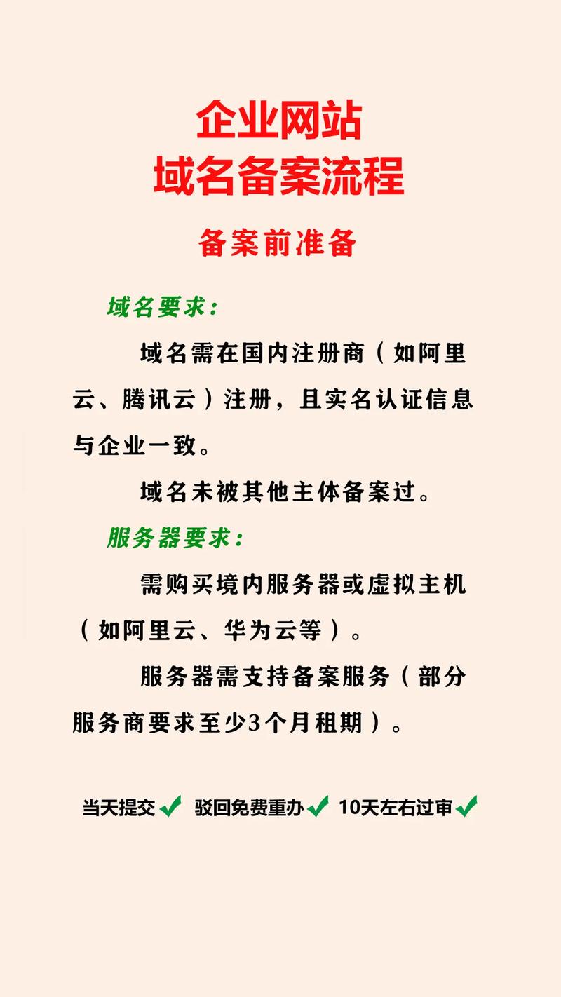 域名查备案号怎么操作？-图3