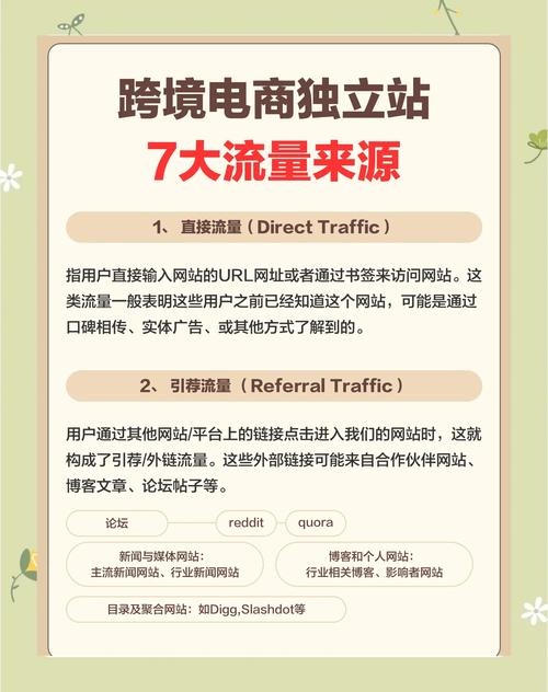 网站如何产生流量？-图1