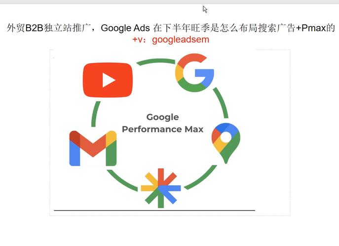 外贸网站谷歌推广怎么做？-图3