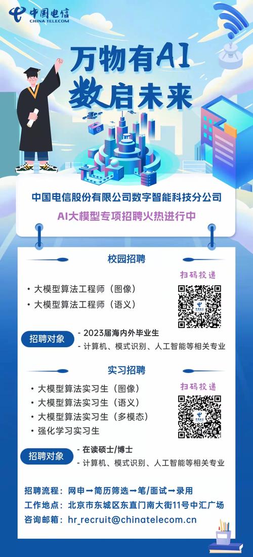 API网关招聘，需具备哪些核心能力？-图1