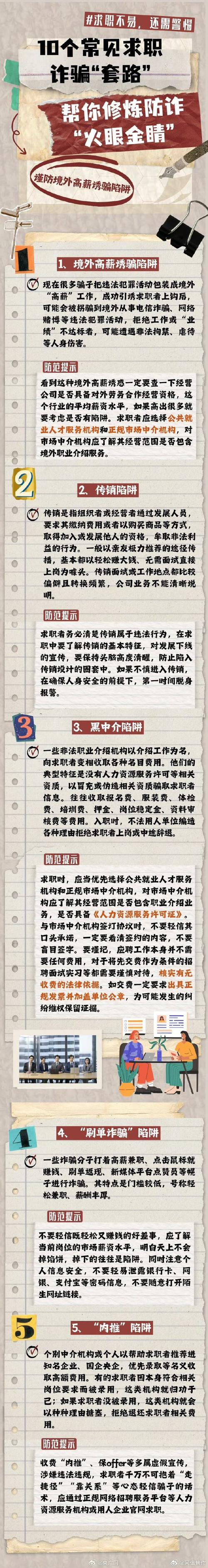 昆明招聘陷阱有哪些常见套路？-图2