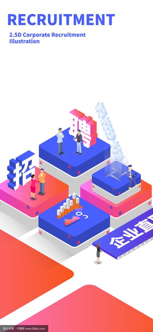 IP Global招聘，什么岗位最值得投？-图1
