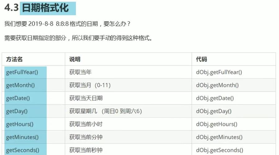 js如何获取服务器当前时间？-图3