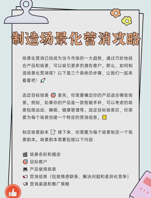 制造业网上营销该从何入手？-图2