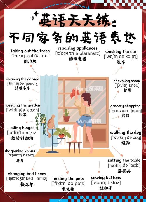 大家好用英语到底该怎么说？-图3