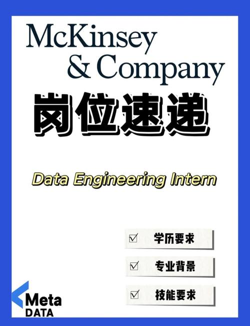 麦肯锡新加坡招聘有何新动向或要求？-图1