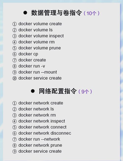 Docker命令有哪些常用操作及参数？-图1