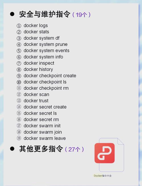 Docker命令有哪些常用操作及参数？-图2