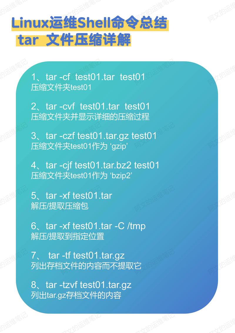 Shell命令教程，从入门到精通怎么学？-图1