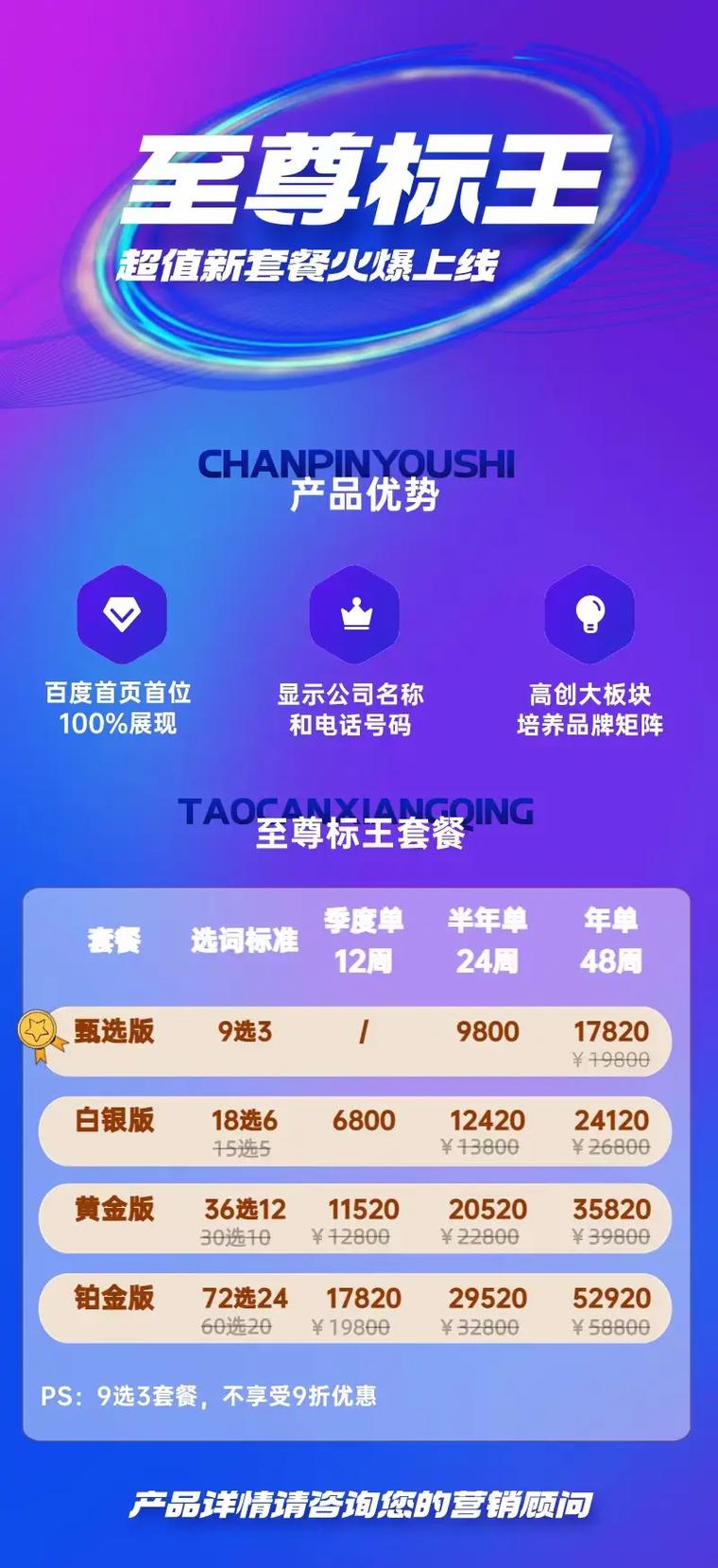 百度竞价包年怎么操作？-图3