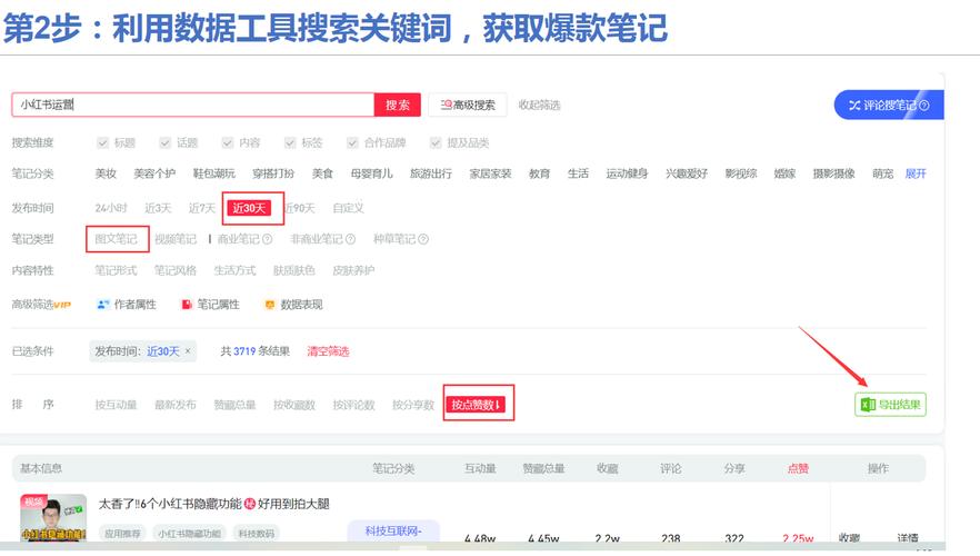 关键词密度多少才合适？-图3
