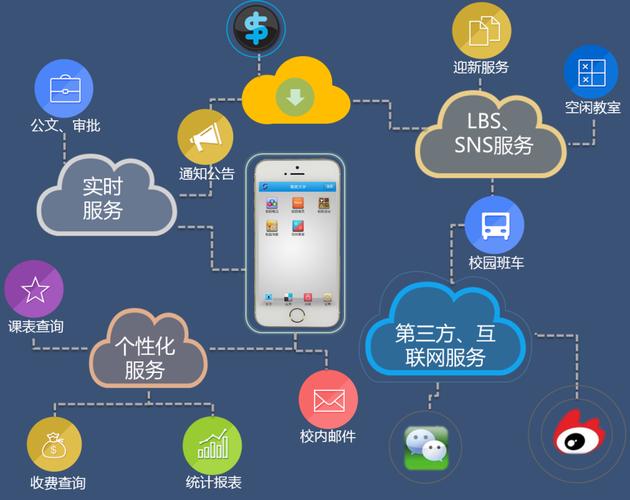 行业门户网站前景如何？-图1