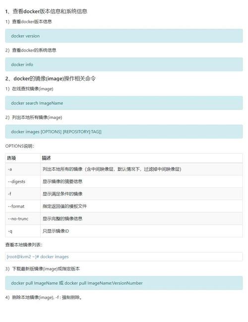 如何正确进入Docker容器命令？-图2